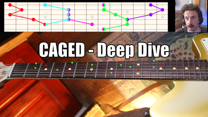 CAGED Deep Dive