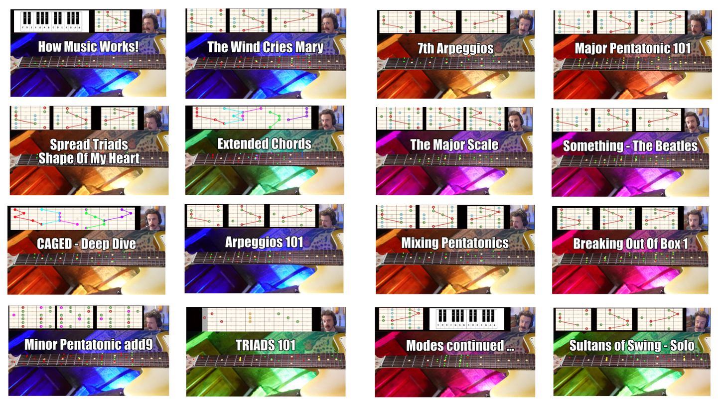 Complete Course Library