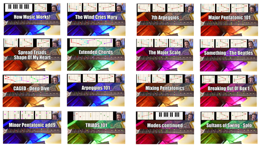 Complete Course Library