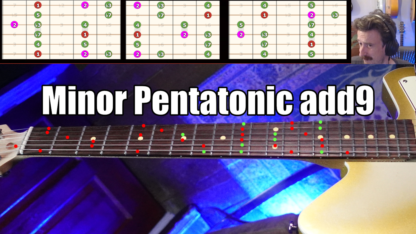Minor Pentatonic add9 (Hexatonic)